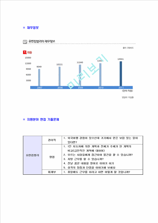 [유한킴벌리-하반기신입사원공채자기소개서]유한킴벌리자소서자기소개서,유한킴벌리자기소개서자소서,유한합격자기소개서,킴벌리합격자소서,유한자소서,자기소개서자소서,이력서,입사지원서,입사원서.hwp